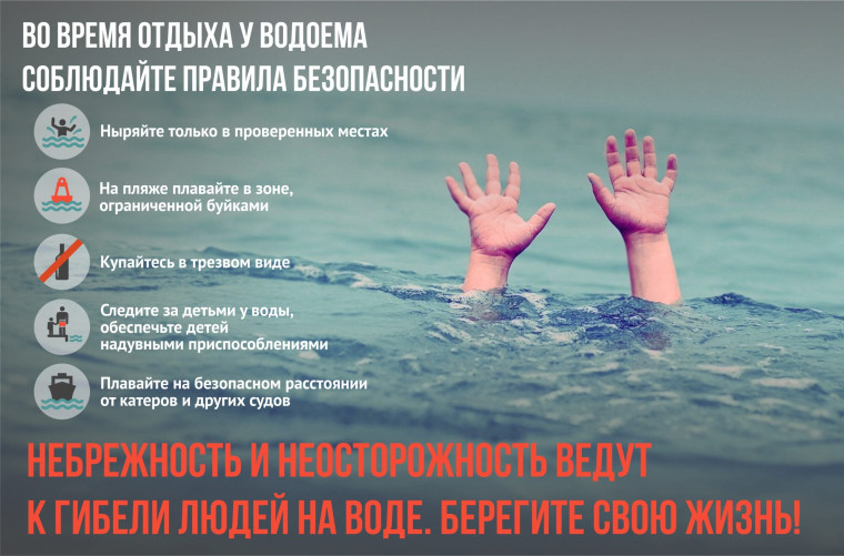 Безопасность на воде в летний период. Безопасность на воде в летний период.